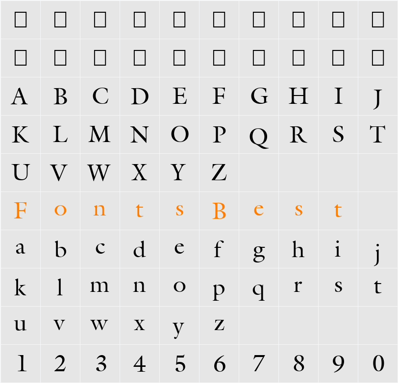 FZ ROMAN 25 Character Map