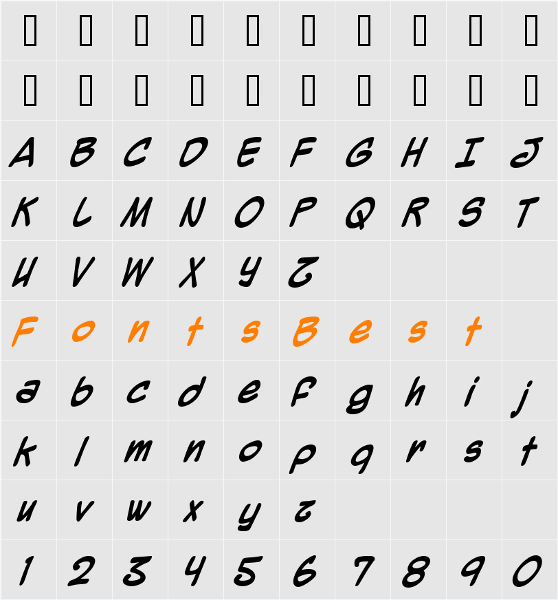 Mighty Zeo 2.0 Character Map