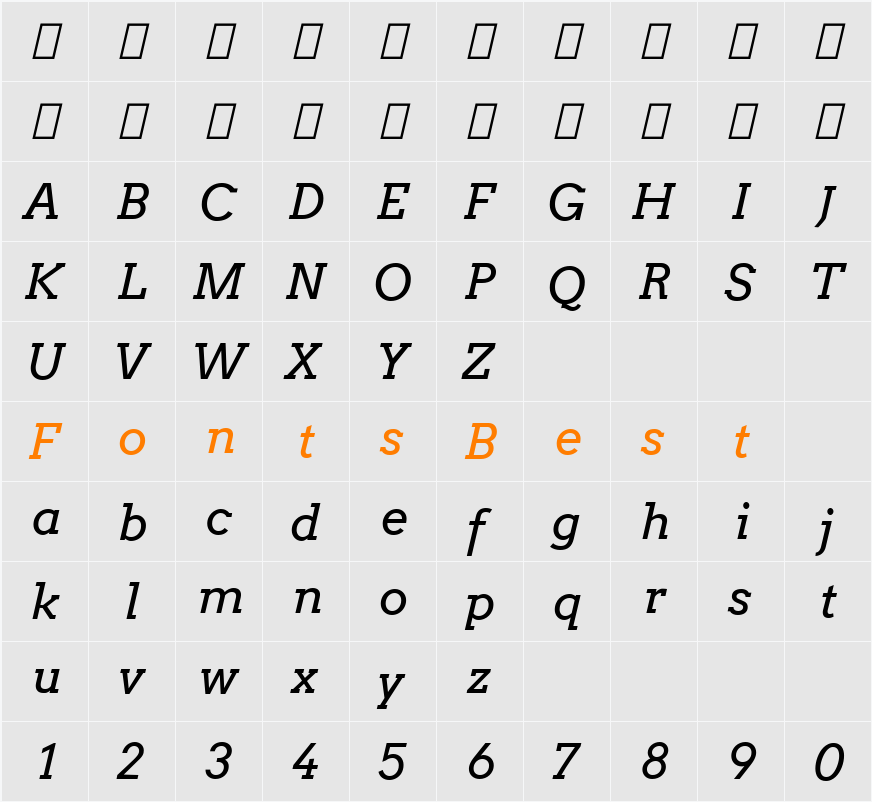 Arvo Character Map