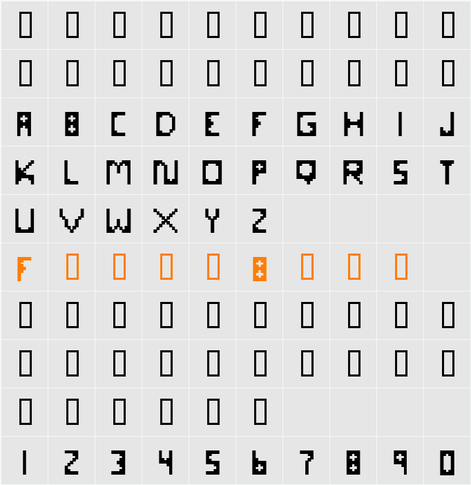 Maximum Radiation Level Character Map