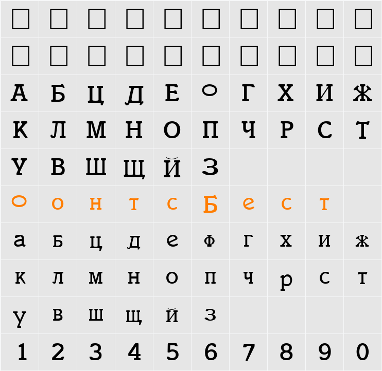 Cyrillic Character Map