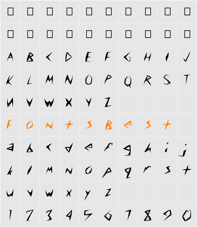 FZ WARPED 8 Character Map