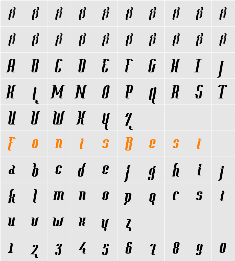 Context Character Map