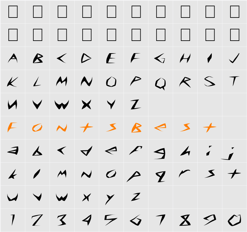 FZ WARPED 8 EX Character Map