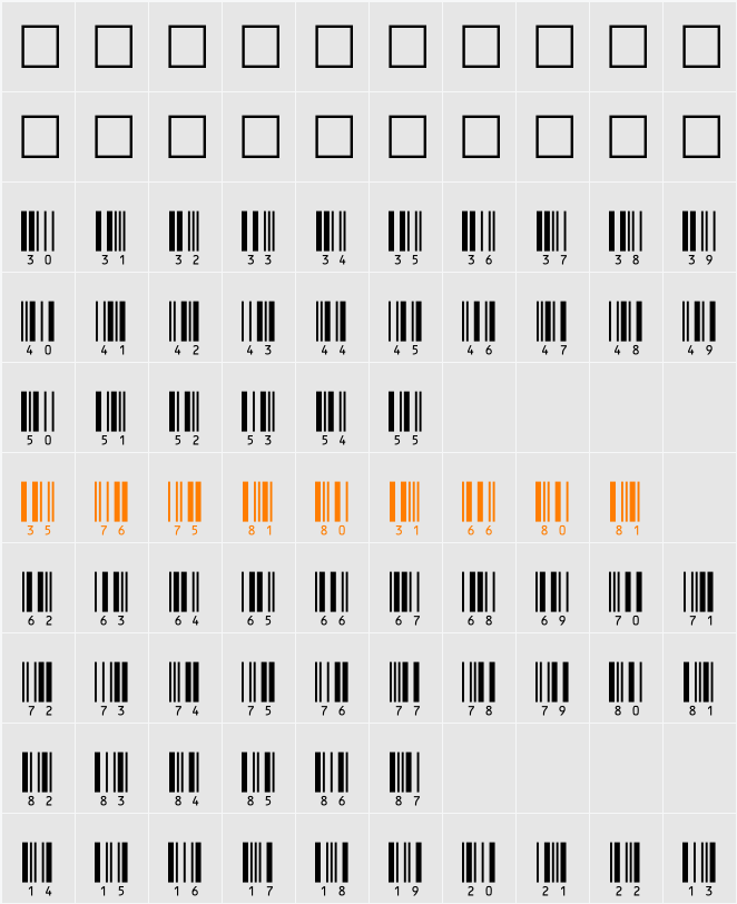 IntHrP36DlTt Character Map