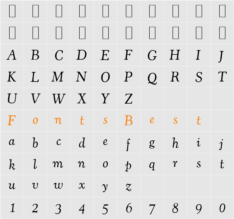 C793-Roman Character Map