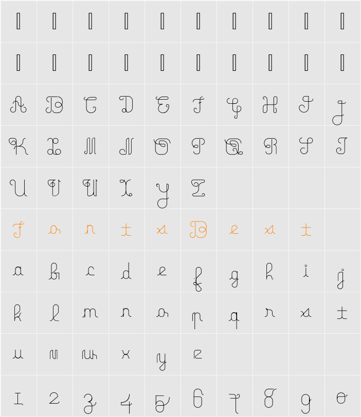 Family Tree Character Map