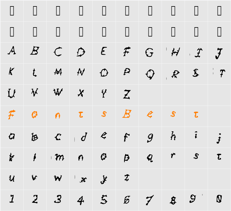 Filgus Character Map