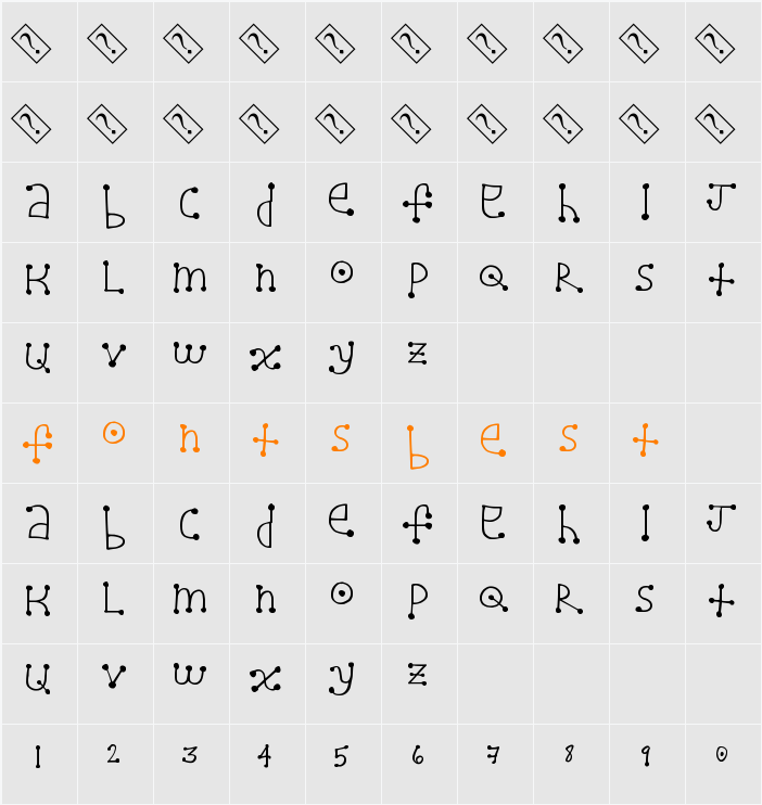 AlienDot Character Map