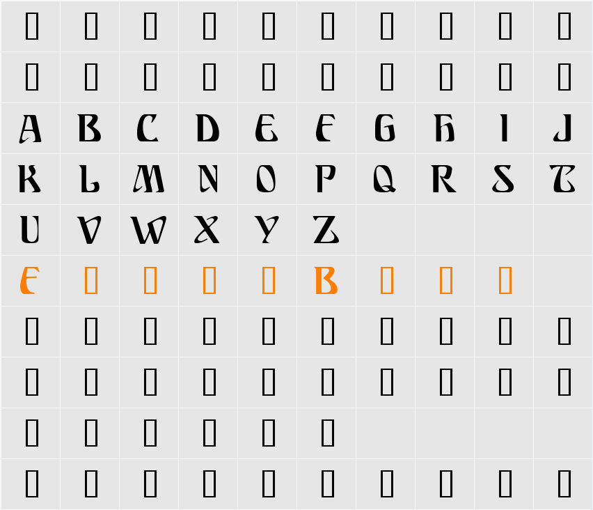 Ariosto Character Map