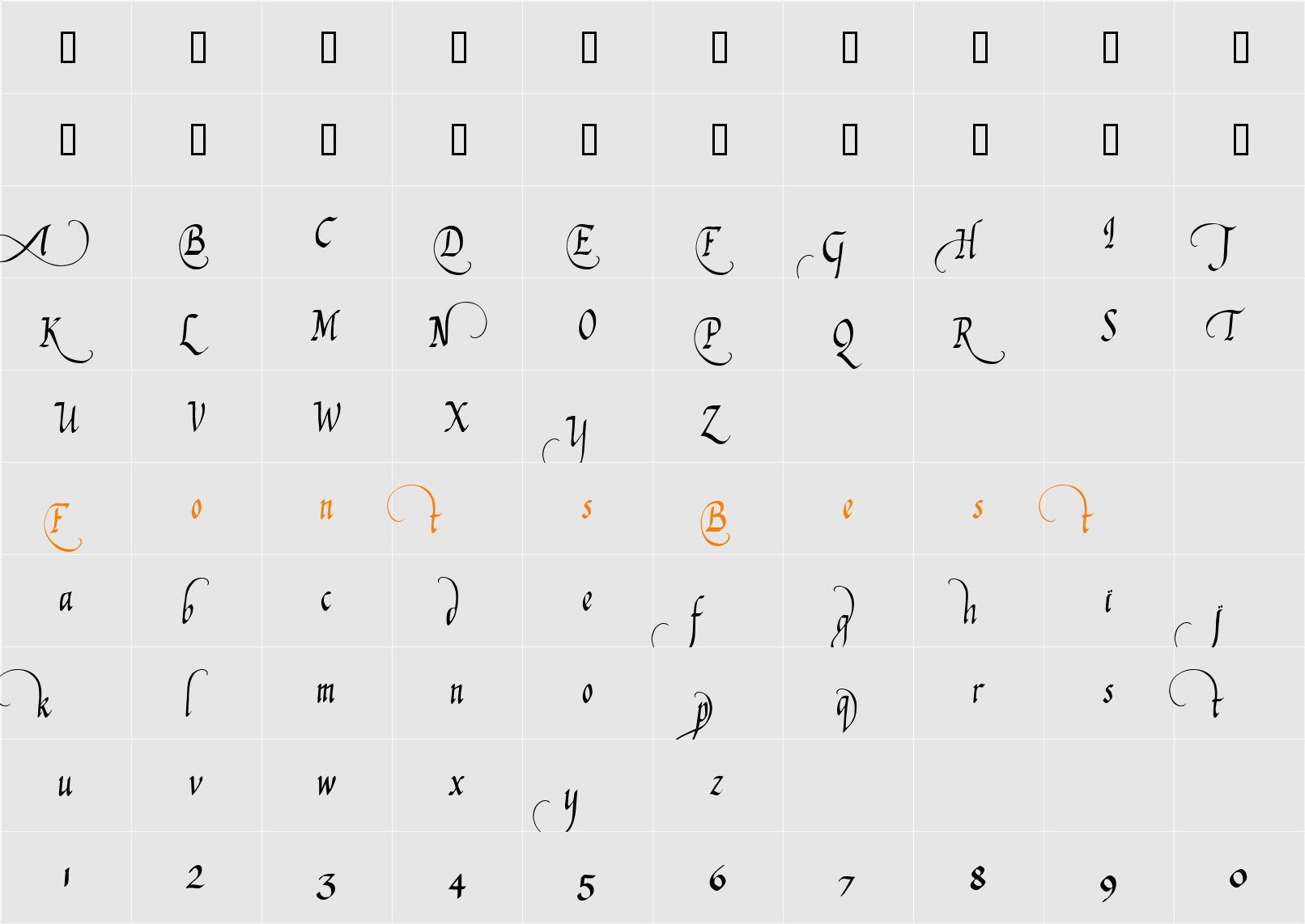 Abdiel Character Map