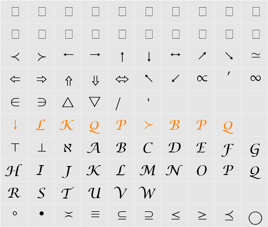 Math Symbol Character Map