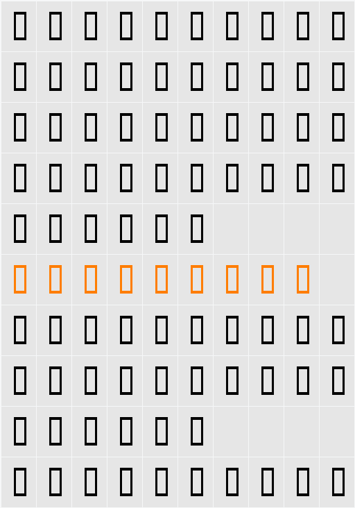 Airplane KT Character Map