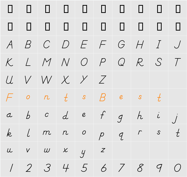 DN Manuscript Character Map