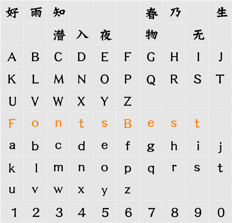 DFPLungMen-B5 Character Map