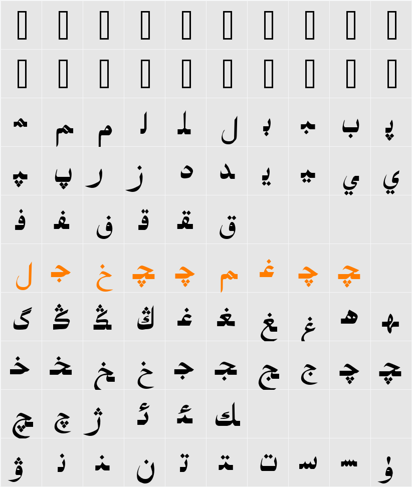 Alkut_Uighur2001 Character Map