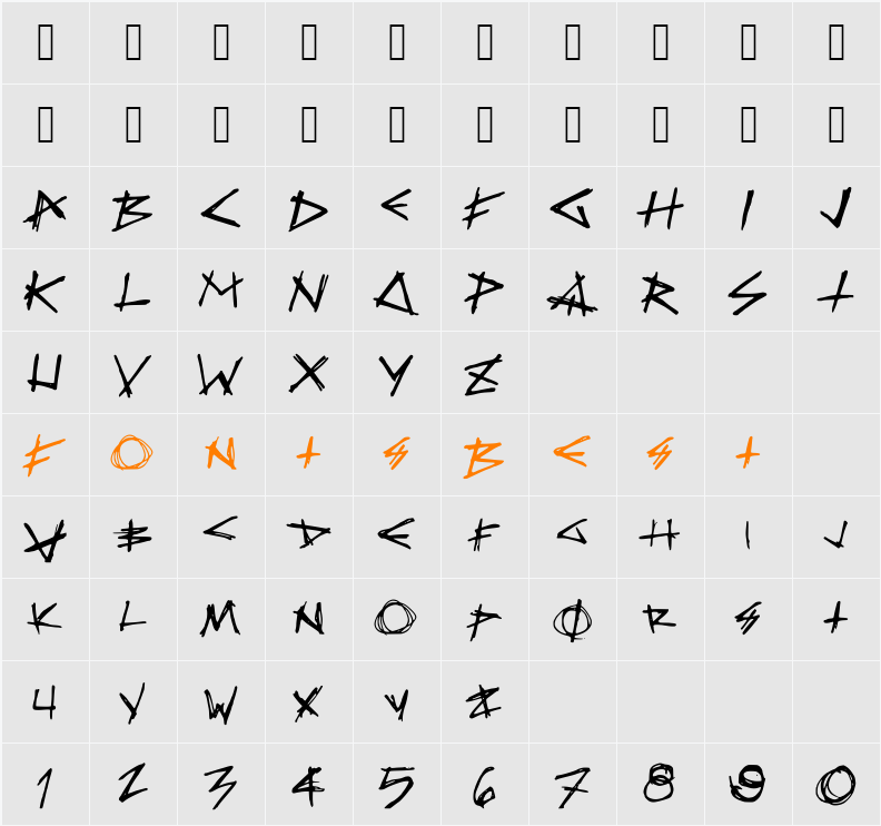 DEATH_DEFY Character Map