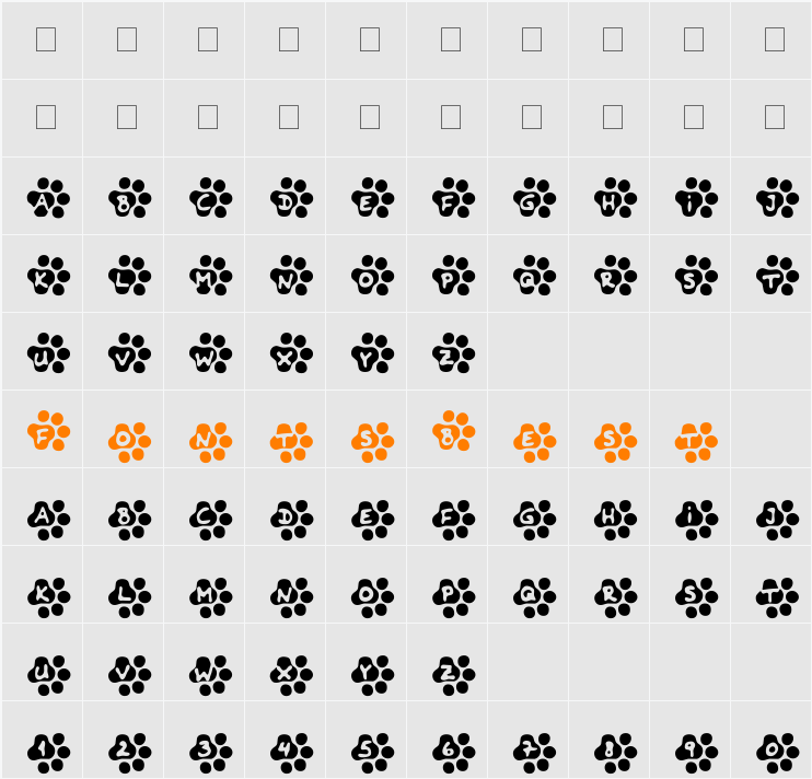 Catty Character Map