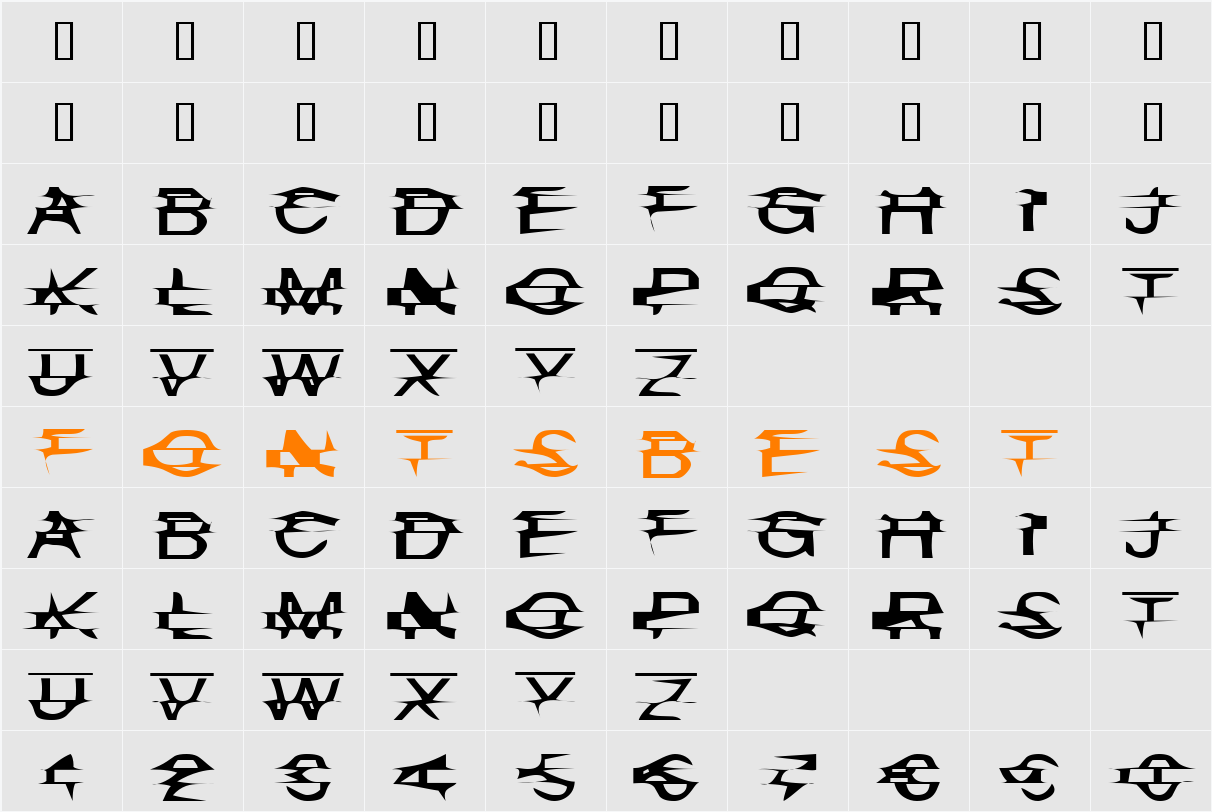 Misplaced Character Map