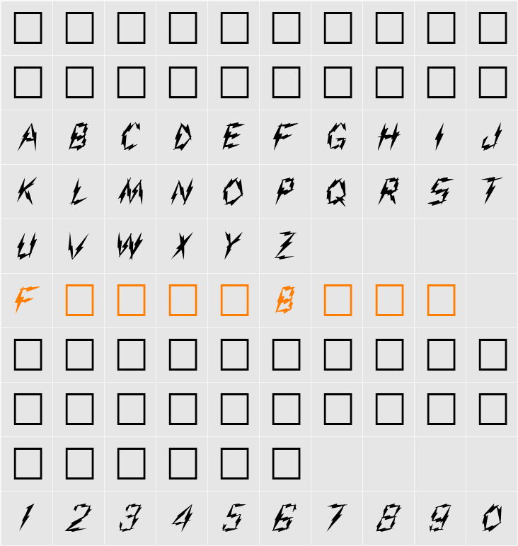 ADMIRAL Character Map