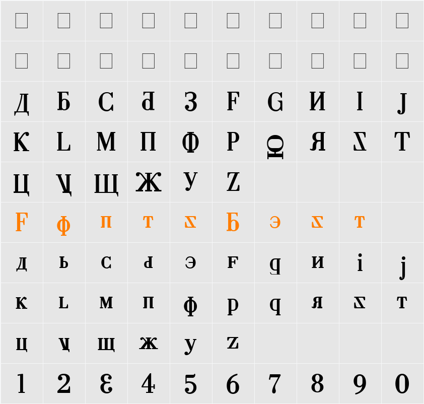 Cyberia Bold Character Map