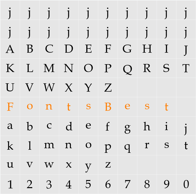 Melrare Character Map