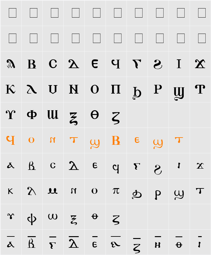 Antonious Character Map