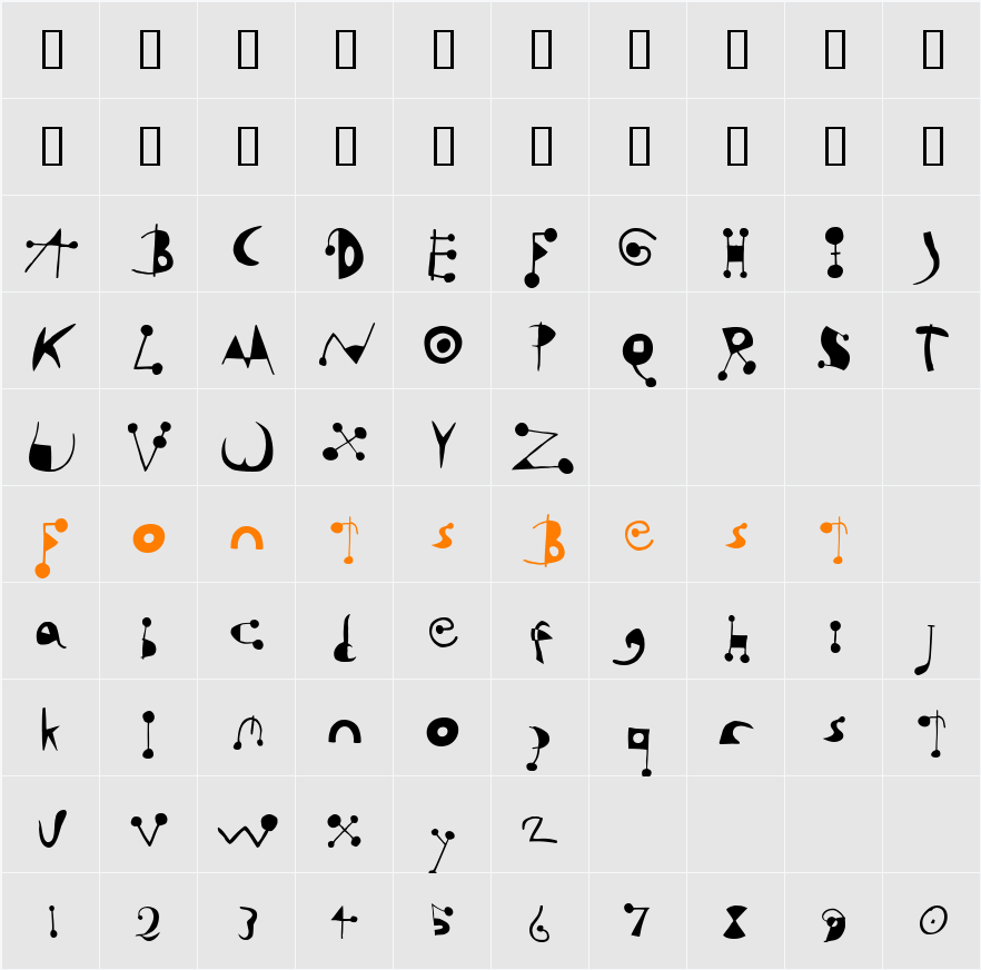 Miro Character Map