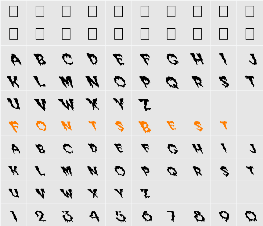 FZ UNIQUE 10 WAVEY LEFTY Character Map