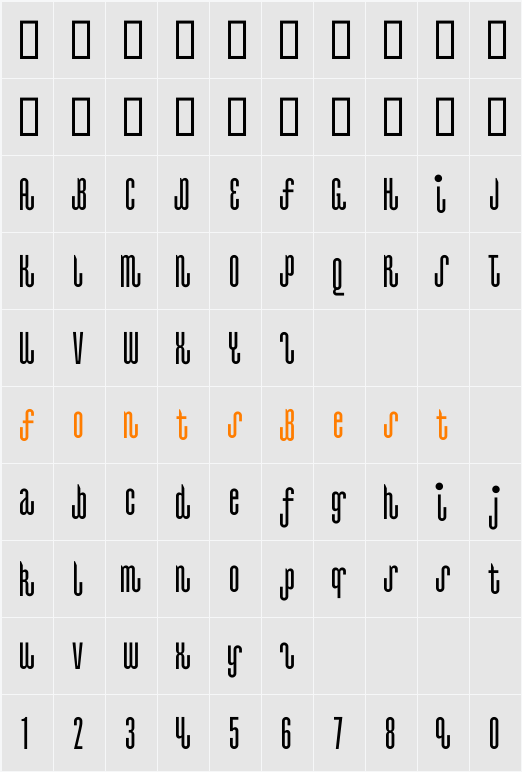 Isterburk Character Map