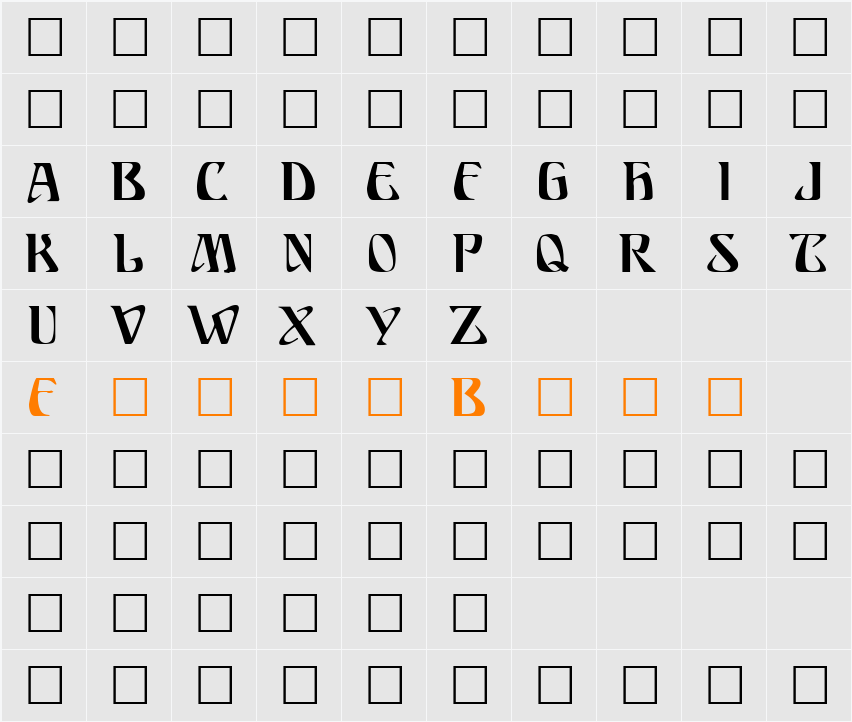 Ariosto Character Map