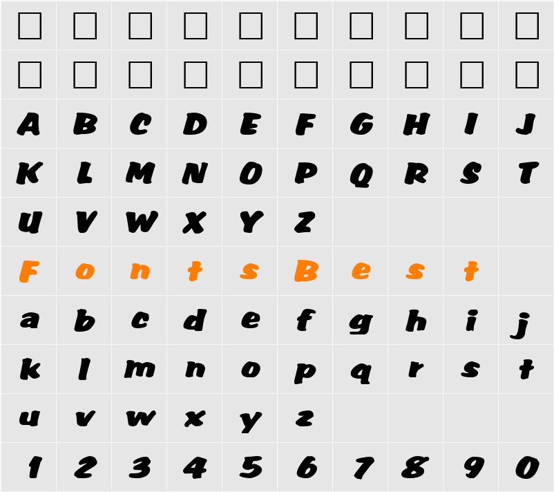 Albert Character Map