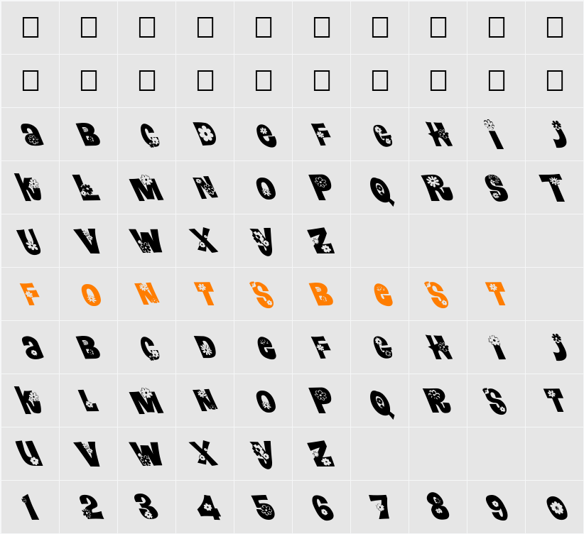 FZ UNIQUE 3 LEFTY Character Map