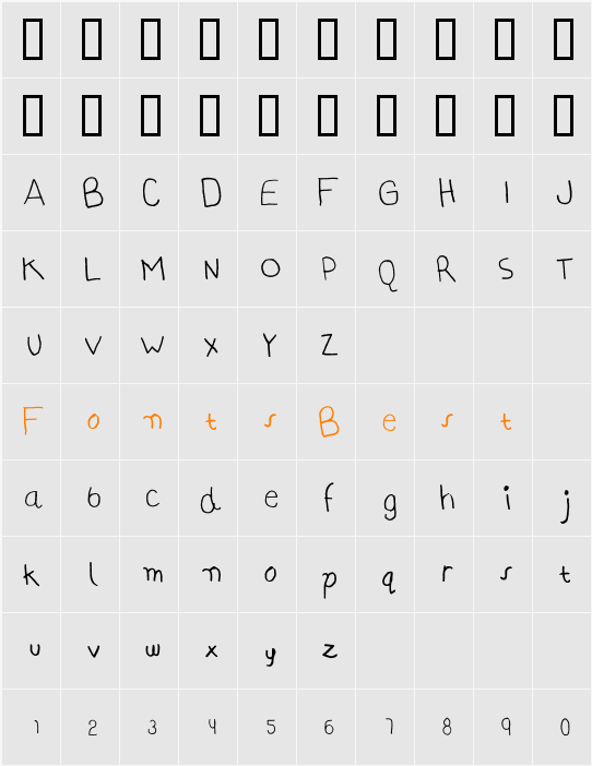 AI kelso HW Character Map