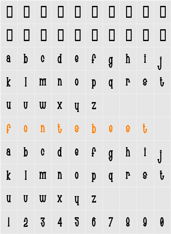 Chachie Character Map