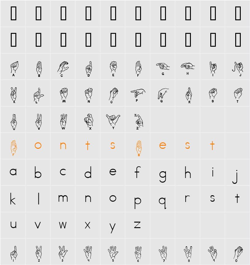 AbcAmSignLangLetter Character Map