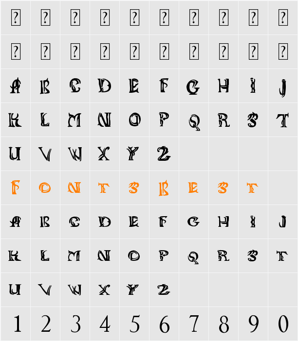 ANIIKLA Character Map