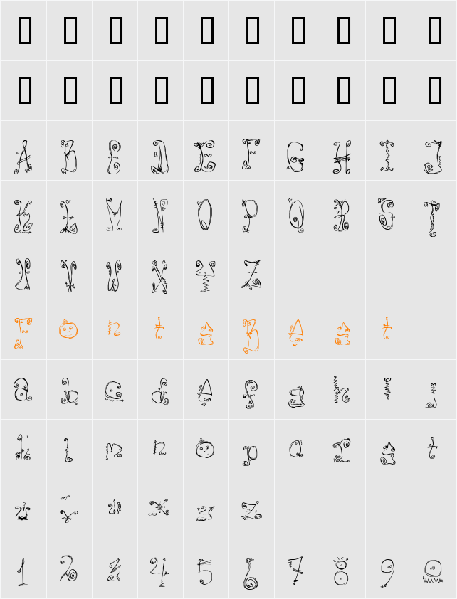 JI-Egoism Character Map