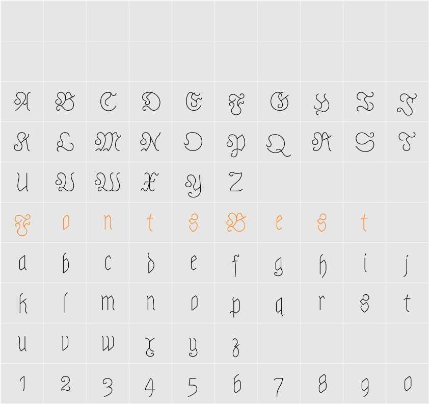 Astloch Character Map