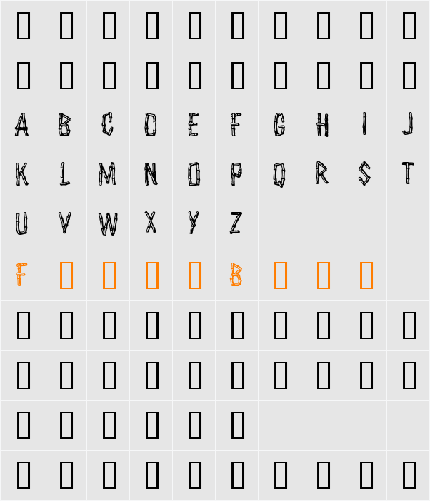 Castaway Character Map