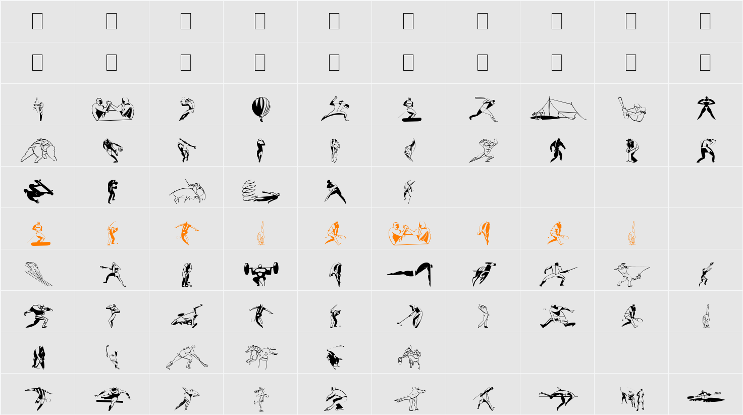 DF Energetics Character Map