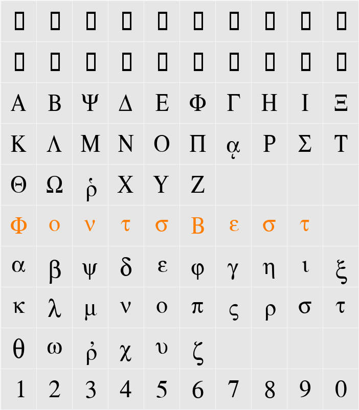 Ismini Character Map