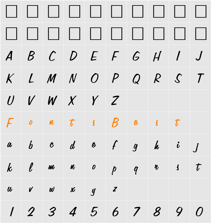 Alperton DB Character Map