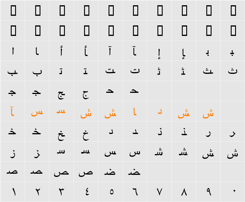 ArabicRiyadhSSK Character Map