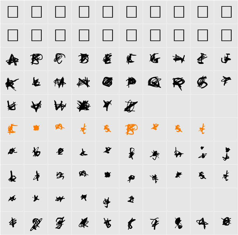 A-MCMULL Character Map