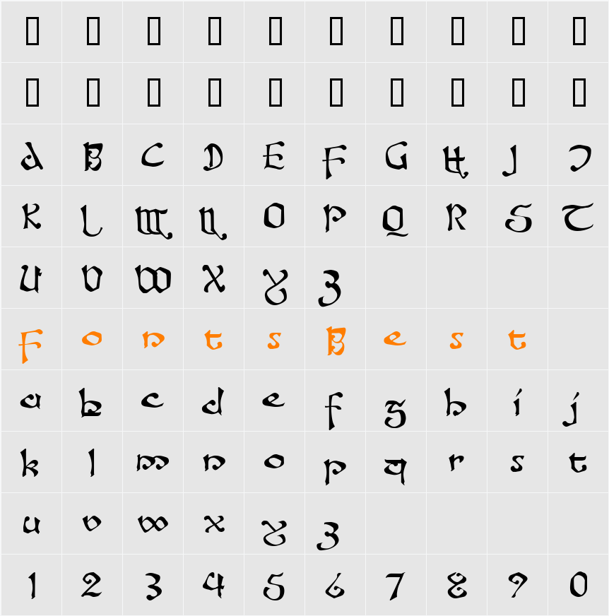 Fanjofey AH Character Map