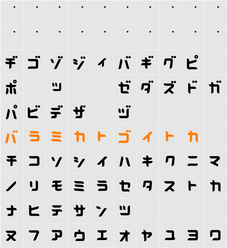 D3 Radicalism Katakana Character Map