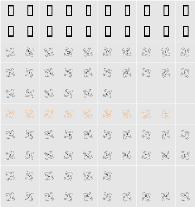 CK Logs Character Map