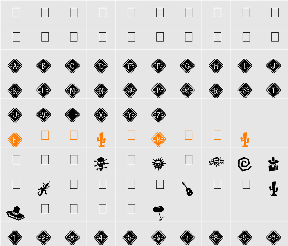 Copacabana Extras Character Map