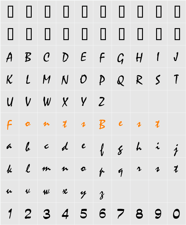 ArTarumianGrig Character Map